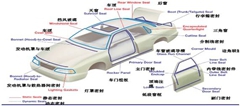 TPV-汽車(chē)內(nèi)飾的應(yīng)用